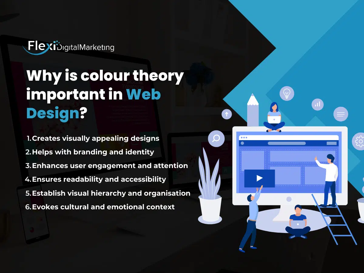 Colour Theory in Web Design