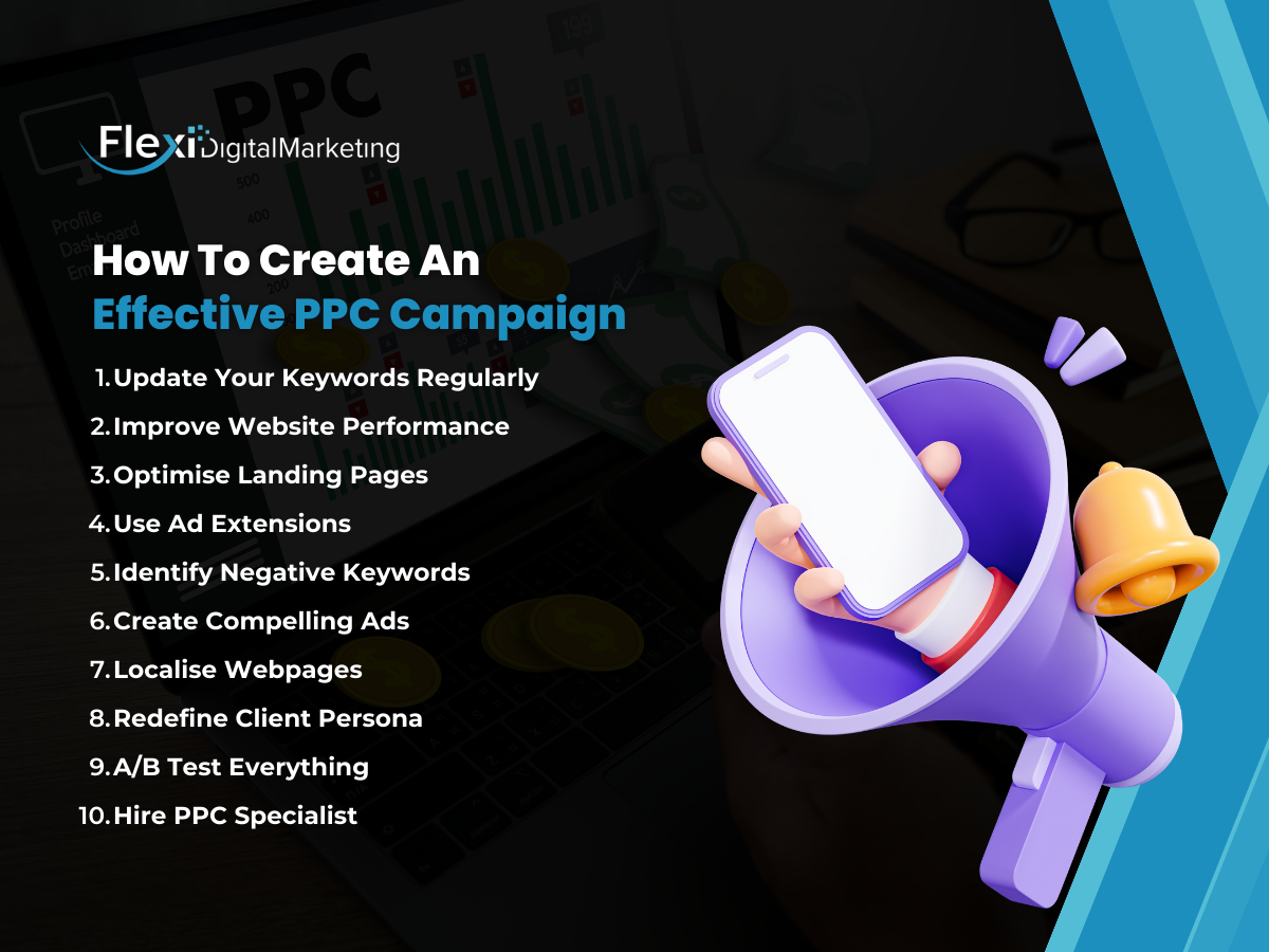 Effective PPC Campaign