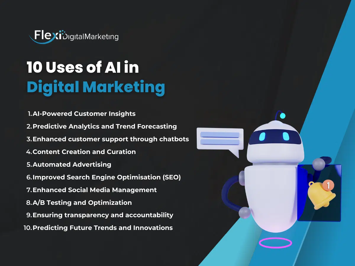 AI in Digital Marketing 