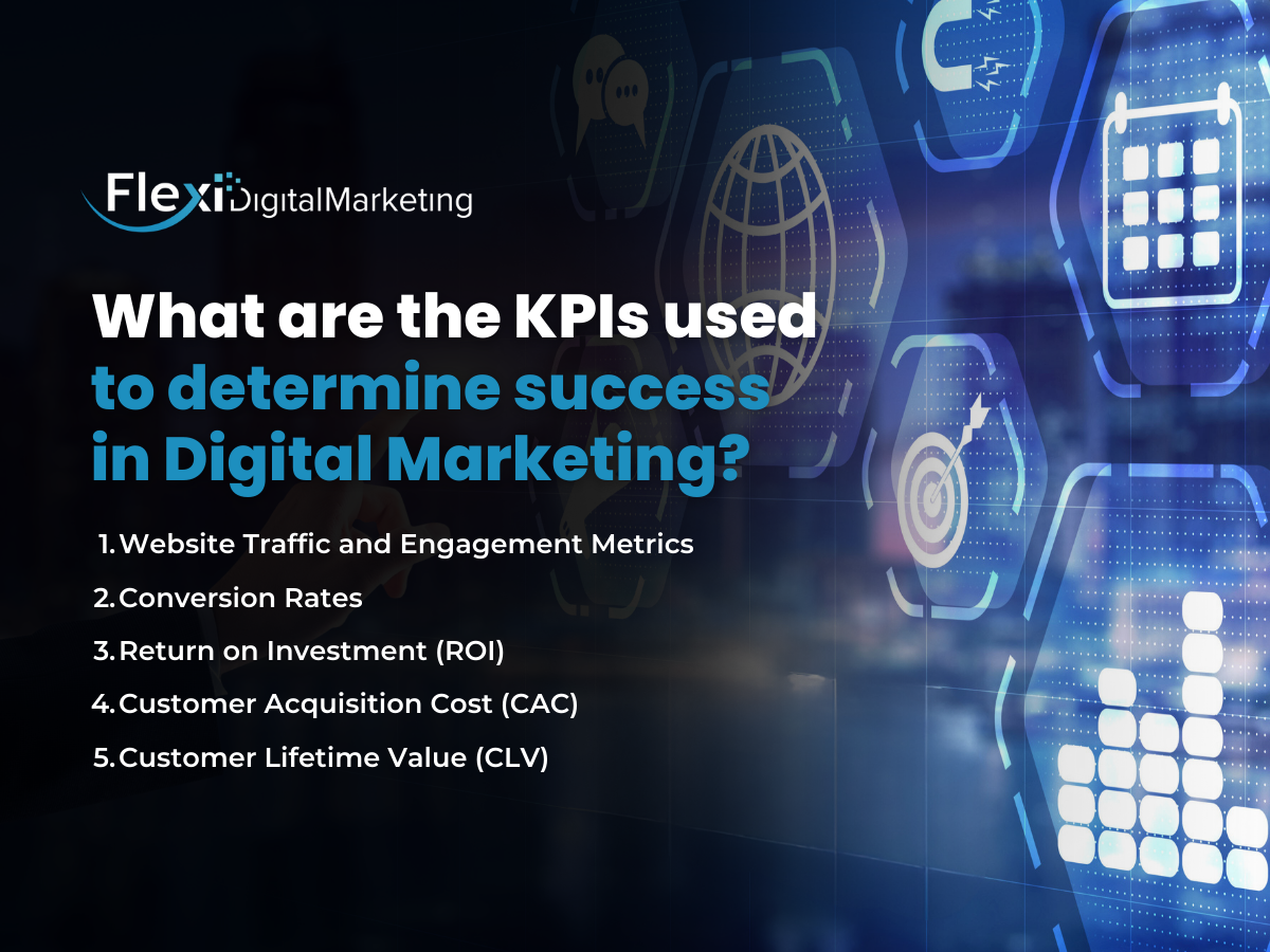 digital marketing KPIs