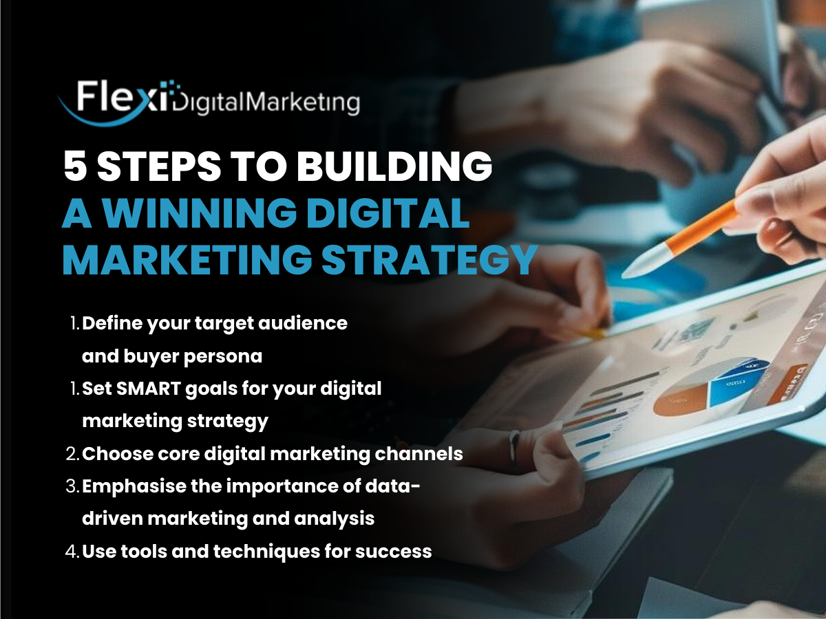 digital marketing strategy