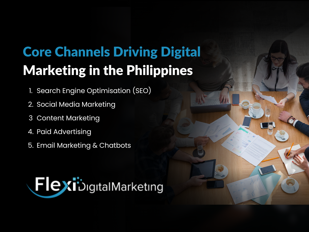 Core Channels Driving Digital Marketing in the Philippines