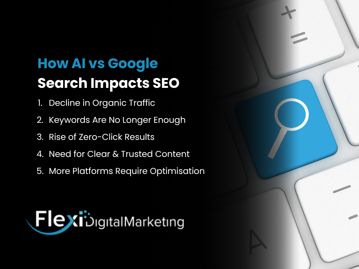 How AI vs Google Search Impacts SEO