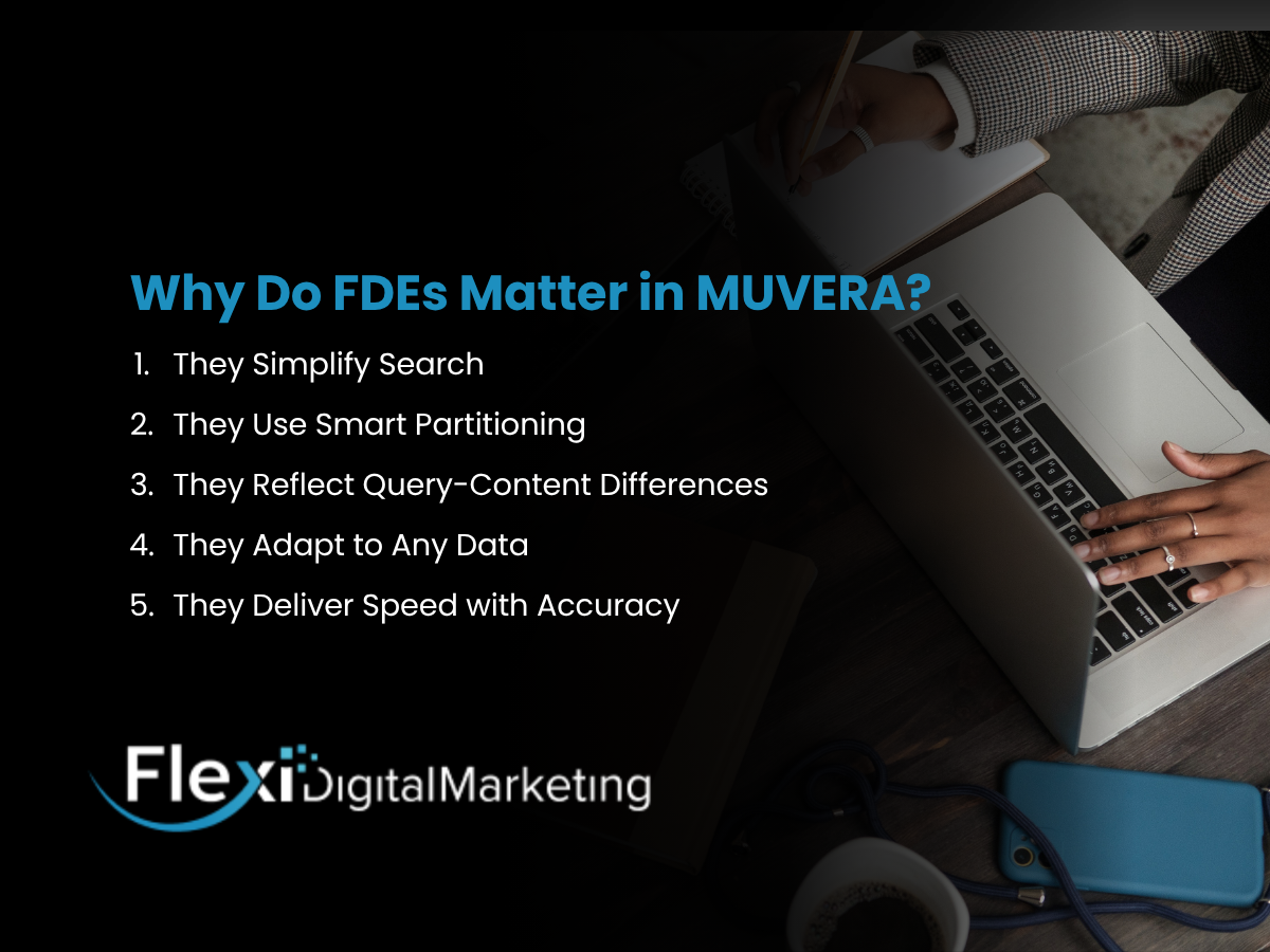 Why Do FDEs Matter in MUVERA?